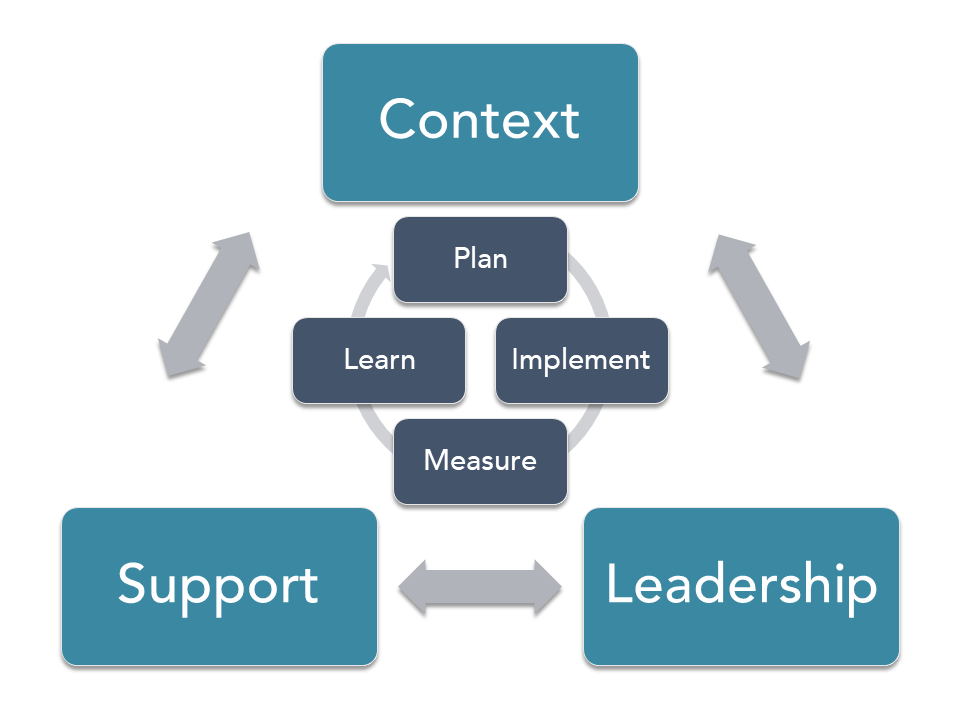 Gov Graphic Gov Graphic